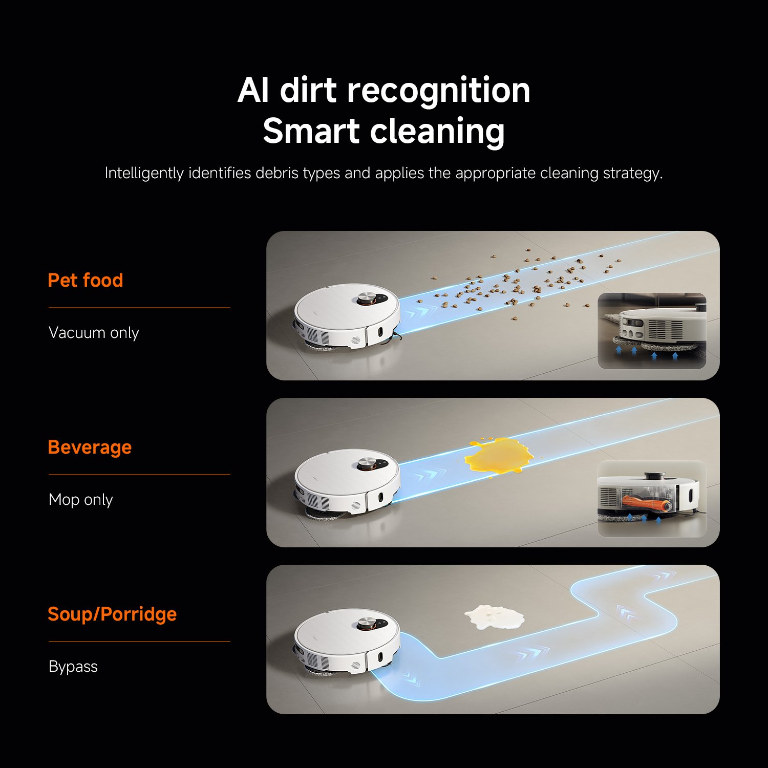 Xiaomi Robot Vacuum Cleaner 5 Pro - Image 22