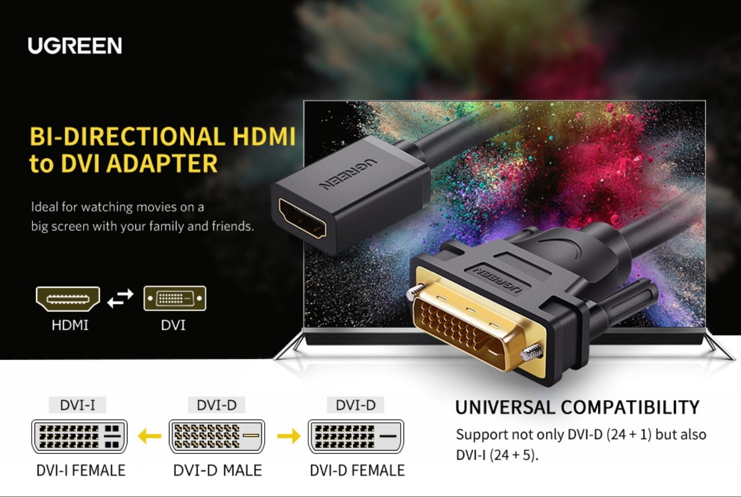 UGREEN DVI to HDMI Cable Adapter 15cm | Male to Female | 1080p Full HD – Black - Image 4
